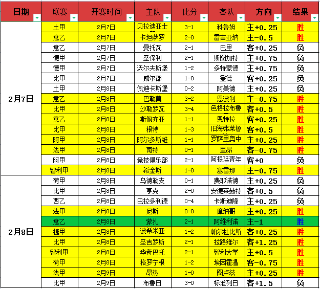 Jr,杰克,卡特尔与阿,皇冠体育app下载,皇冠体育官网,澳门皇冠体育,bet皇冠体育在线