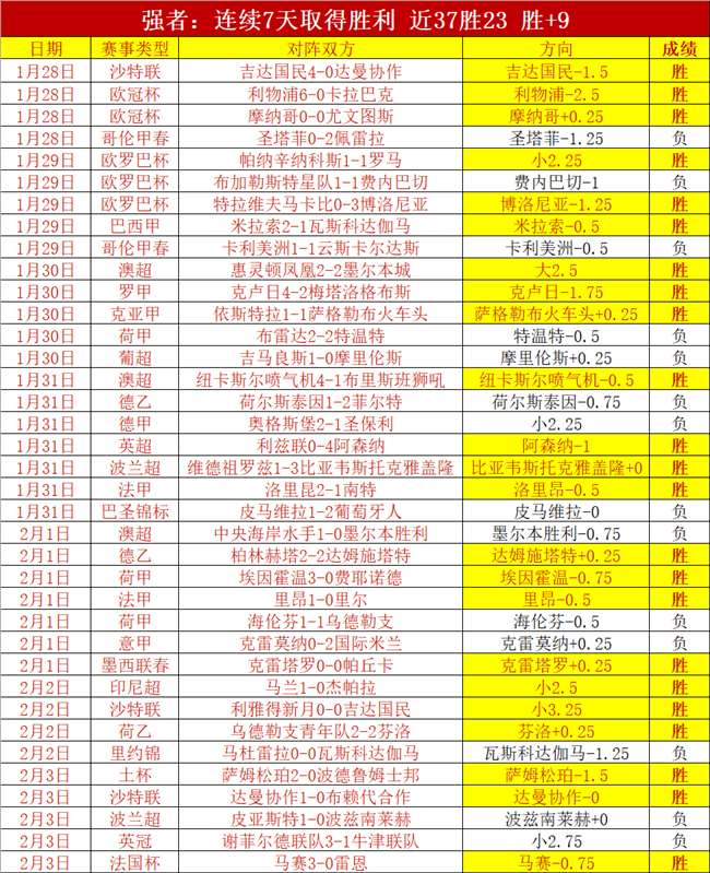 瑞典撑杆跳,巨星杜普兰,蒂斯再创世,皇冠体育app下载,皇冠体育官网,澳门皇冠体育,bet皇冠体育在线