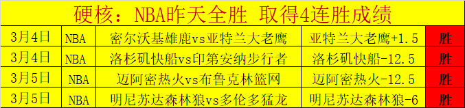 巴塞罗那欧,冠成功挺进,八强,皇冠体育app下载,皇冠体育官网,澳门皇冠体育,bet皇冠体育在线