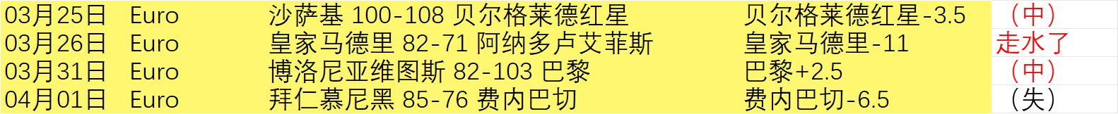 周五,国际赛预测,希腊,皇冠体育app下载,皇冠体育官网,澳门皇冠体育,bet皇冠体育在线