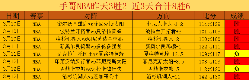 曼城近七年,来首度跌出,英超冠军行,皇冠体育app下载,皇冠体育官网,澳门皇冠体育,bet皇冠体育在线