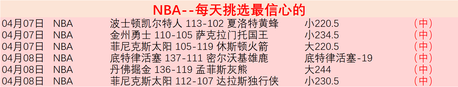 曼城近七年,来首度跌出,英超冠军行,皇冠体育app下载,皇冠体育官网,澳门皇冠体育,bet皇冠体育在线