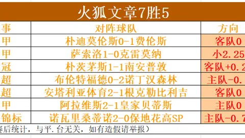 CBA总决赛5月17日：辽疆巅峰对决 赵继伟精彩剪辑