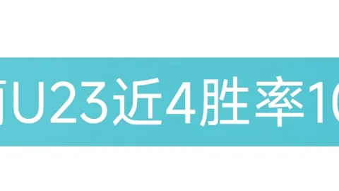 沙特&土澳U20争冠，国青20实力如何？5亮12评