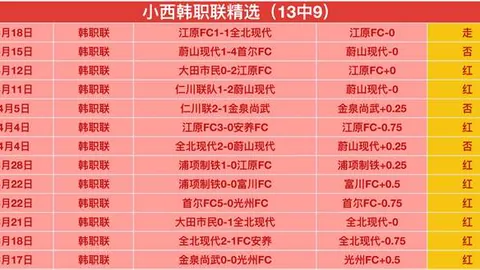 曼城近七年来首度跌出英超冠军行列，夏窗重建刻不容缓