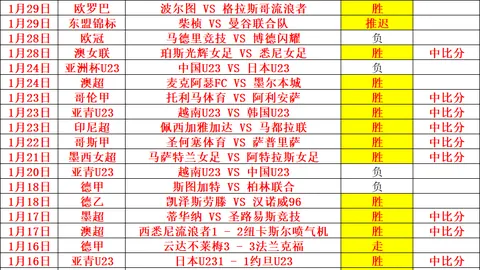 皇冠体育app下载